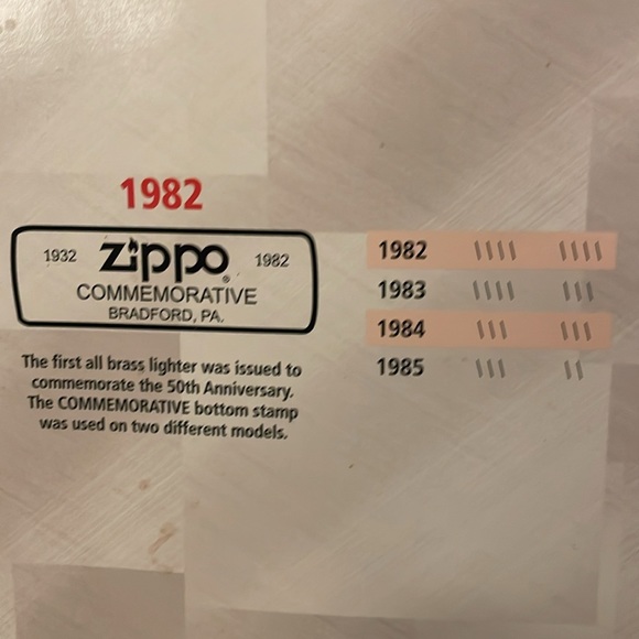 Zippo Date codes. For those who would like some reference. - Picture 6 of 14